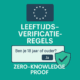 Leeftijdsverificatie en privacy