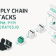 Supply chain attacks on NPM and PyPI